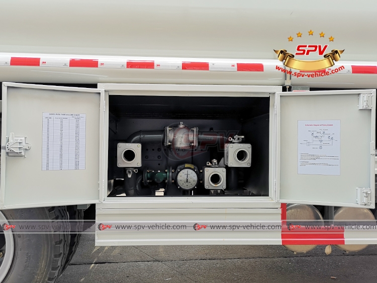 24,000 Litres Oil Tank Truck Sinotruck - Discharge Box 24,000 Litres Oil Tank Truck Sinotruck - Discharge Box